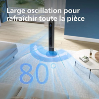 Philips 3