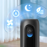Philips 8