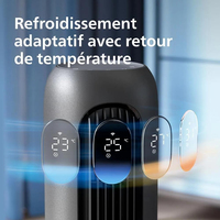 Philips 14