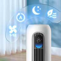 Philips 2